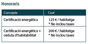 honoraris certificacio energetica edificis jcmari